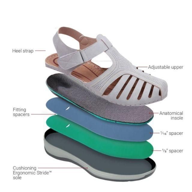 MiraWalk™ – Leichte orthopädische Ledersandalen für ganztägigen Komfort